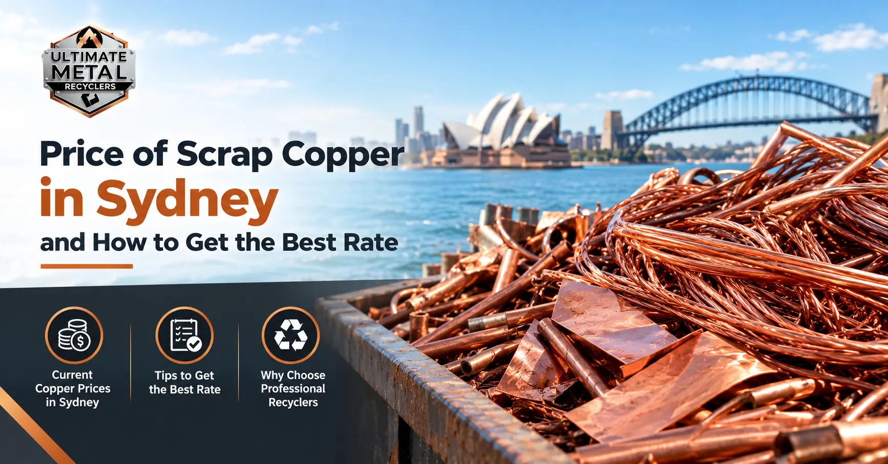 Price of Scrap Copper